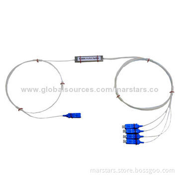 PLC SplitterNew